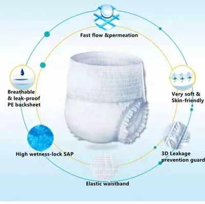 플러프 펄프 성인 팬티 일회용 및 편안한 50-150G 흡수력