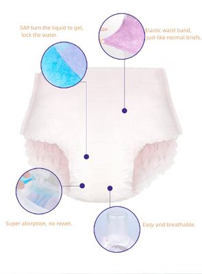 누출 방지 시련 속옷 초 얇은 일회용 목재 위생 패드 팬티 여성용